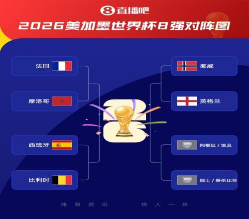 法国3人！上半区法摩西比均有皇马球员，皇马球员已锁定决赛门票 - 开云app官网（封面配图）